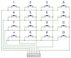 Creating an Interactive LED Wall with Arduino