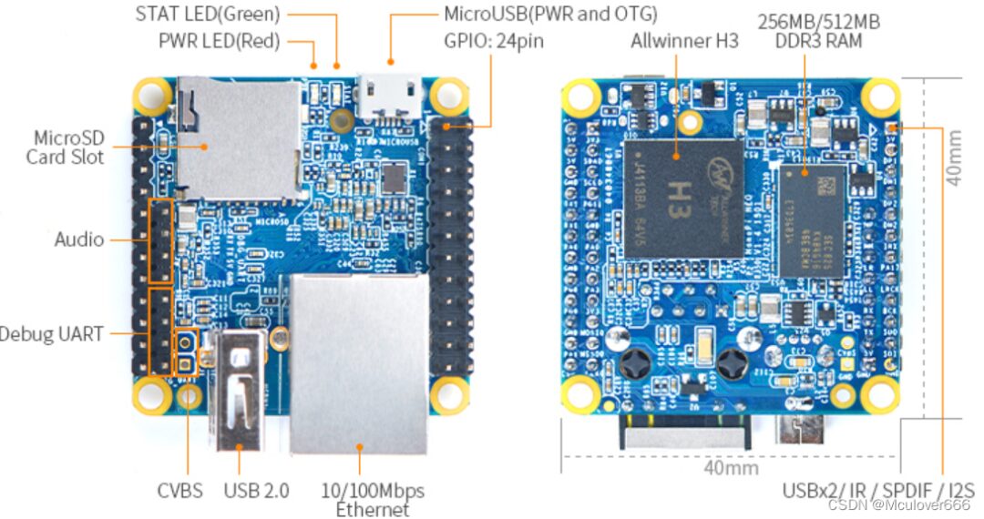 Getting Started with the NanoPi NEO Development Board (Allwinner H3)