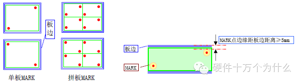 Designing Mark Points on PCB Boards