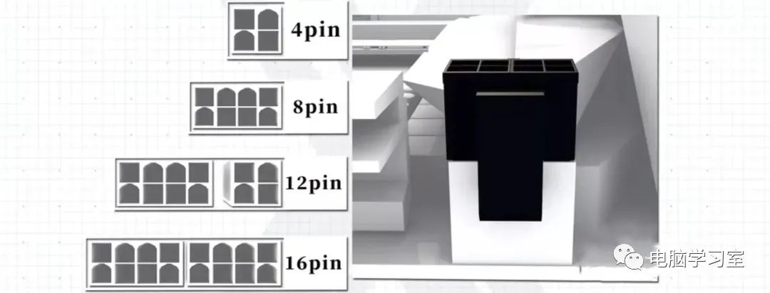 Comprehensive Guide to All Computer Motherboard Interfaces: Types and Wiring