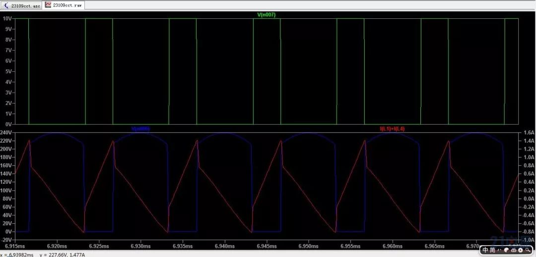 Understanding Modular Power Supplies: Topologies and Analysis