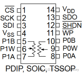 Understanding Arduino Communication Protocol: Serial Peripheral Interface Potentiometer