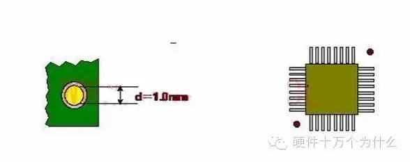 Designing Mark Points on PCB Boards