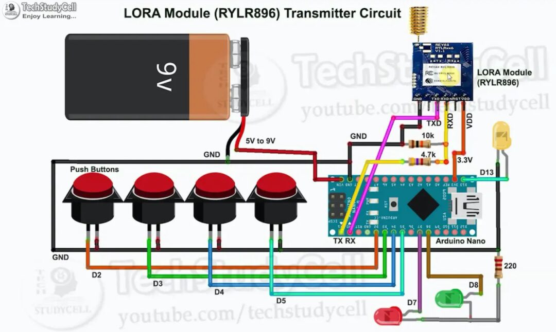 Remote Control Relay Project: Mastering LoRa Technology