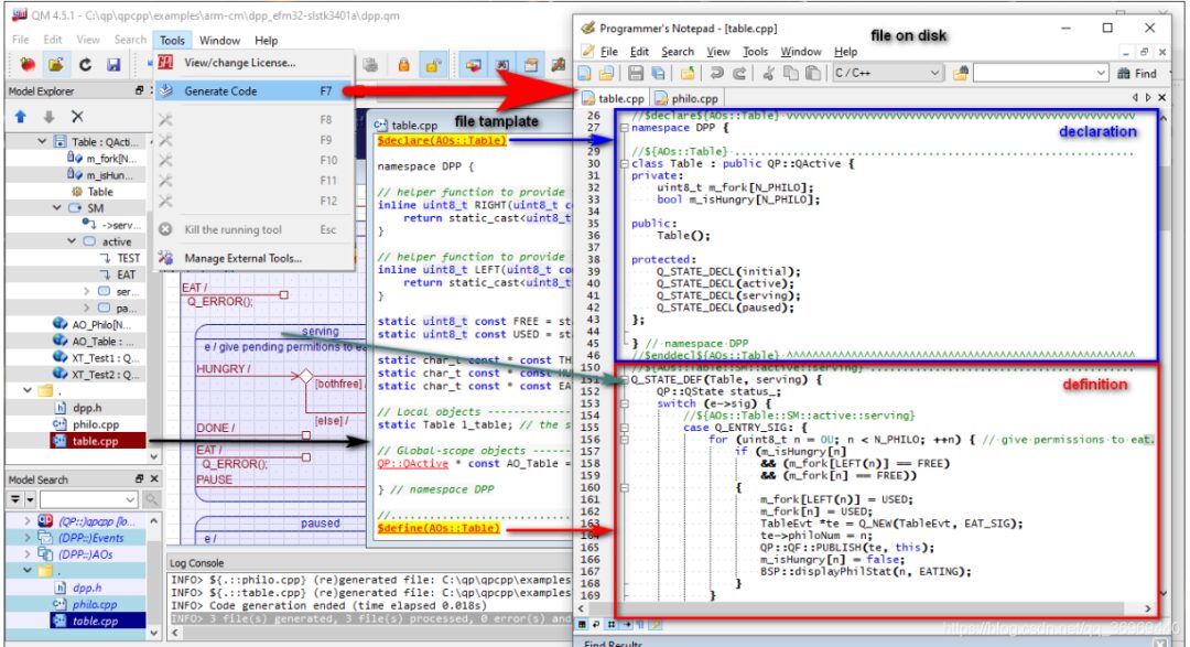 State Machine Operations in Embedded Software Architecture Design