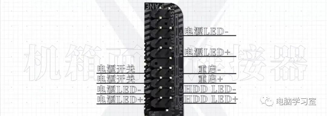 Comprehensive Guide to All Computer Motherboard Interfaces: Types and Wiring