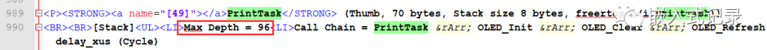 Understanding Task Parameters in FreeRTOS