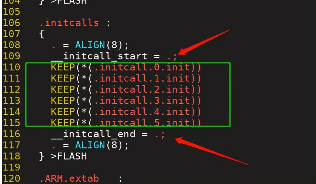 Simulating Linux Kernel Automatic Initialization on STM32