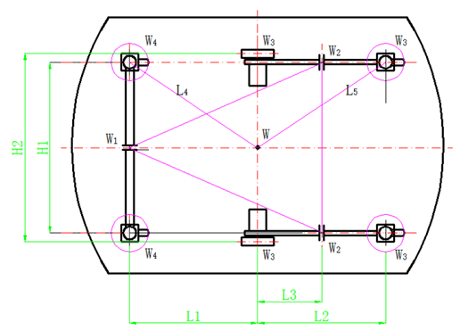 Technical Analysis of AGV/AMR Industry - Principle Section