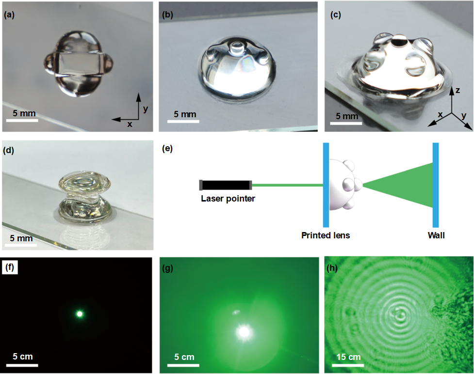 Ultra-Fast 3D Printing of Assembly-Free Complex Optics with Sub-Nanometer Surface Quality at Mesoscale