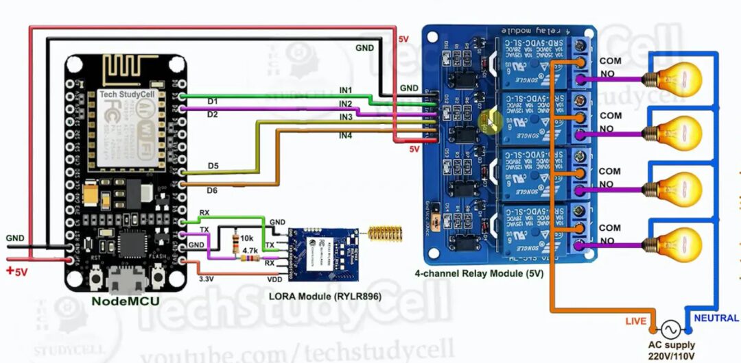 Remote Control Relay Project: Mastering LoRa Technology