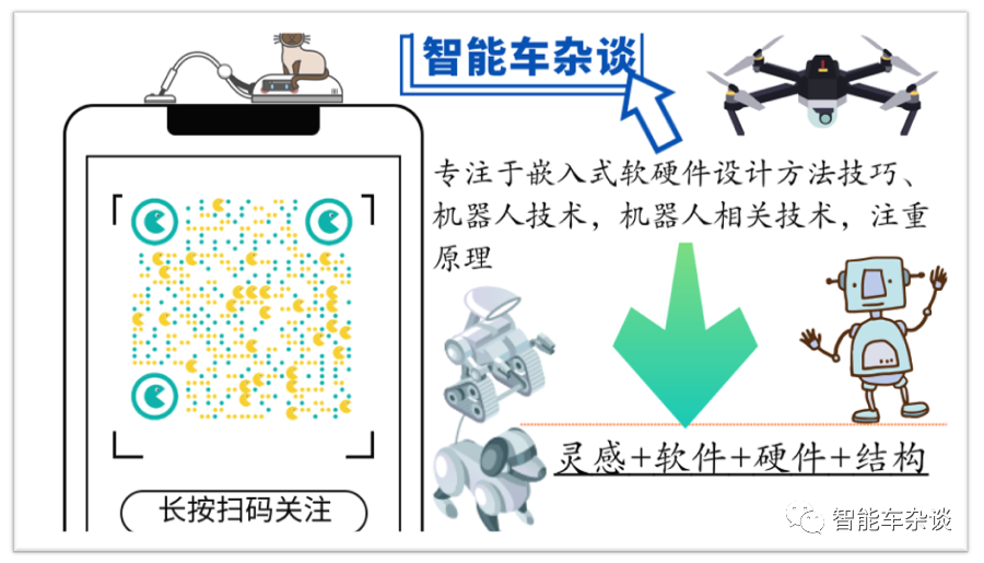 Elegant Installation of ROS - Robot Operating System